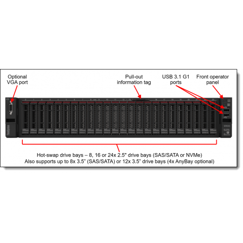 LENOVO 7Z01A049EA SR655 AMD EPYC 7282 İşlemci, 32Gb Ram, Disk Yok, 750W Power, Free Dos, 2U Rack SERVER