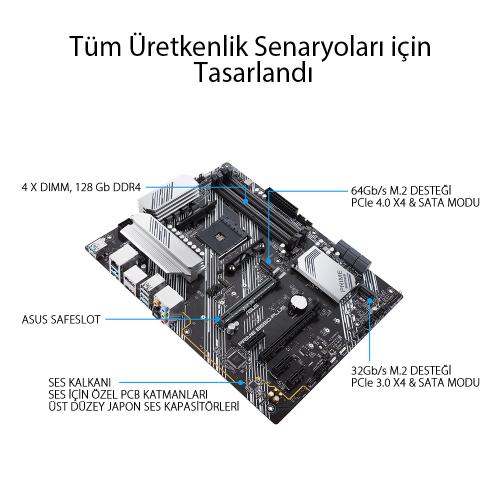 ASUS PRIME B550-PLUS HDMI DP USB3,2 M.2 AM4