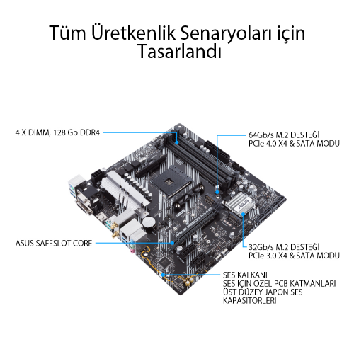 ASUS PRIME B550M-A WiFi HDMI DVI D-SUB USB3,2 M.2  AM4