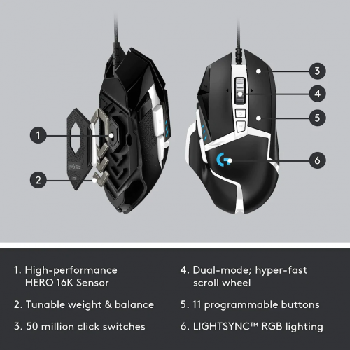 LOGITECH G502 SE HERO Gaming Kablolu  USB MOUSE (910-005728)