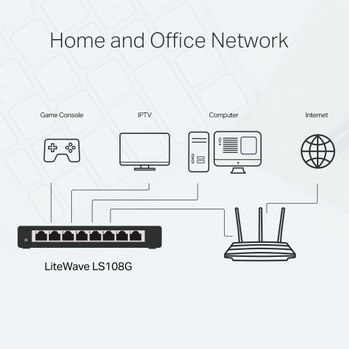 TP-LINK LS108G  8 Port GigaBit Metal Kasalı Switch