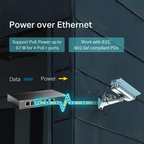 TP-LINK SF1006P 6 Port 10/100 4 Port Poe 67W Metal Kasa Switch