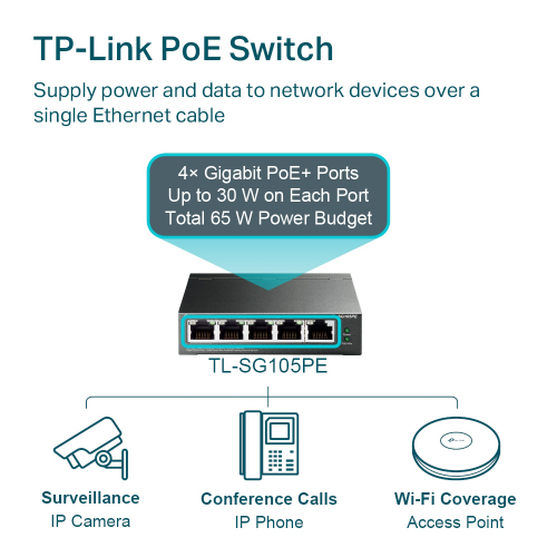 TP-LINK SG105PE  5 Port GigaBit 4 Port Poe 65W Easy Smart Metal Switch