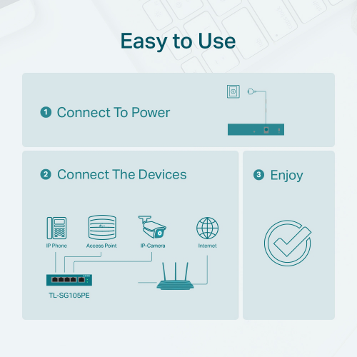 TP-LINK SG105PE  5 Port GigaBit 4 Port Poe 65W Easy Smart Metal Switch