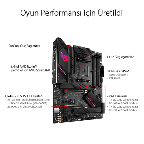 ASUS STRIX B550-E GAMING SLI HDMI DP USB3,2 M2 AM4