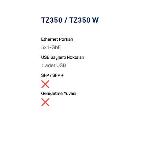 SONICWALL TZ350 Total Secury Advanced Edition 2 yıl, Firewall SSL VPN 10 User, 5651 LOG Analyzer 50User PAKET