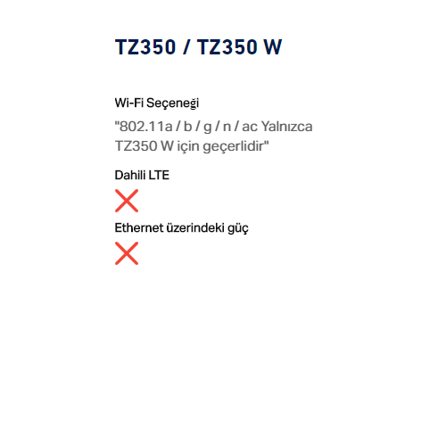 SONICWALL TZ350 Total Secury Advanced Edition 2 yıl, Firewall SSL VPN 10 User, 5651 LOG Analyzer 50User PAKET