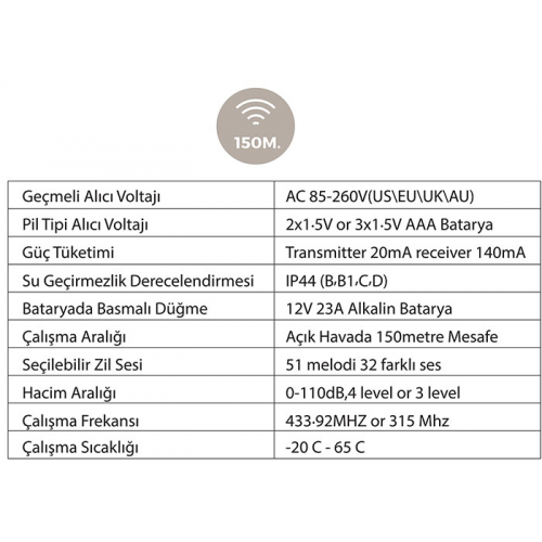 S-LINK ZL-141 3XAA Beslemeli Kablosuz Kapı Zili