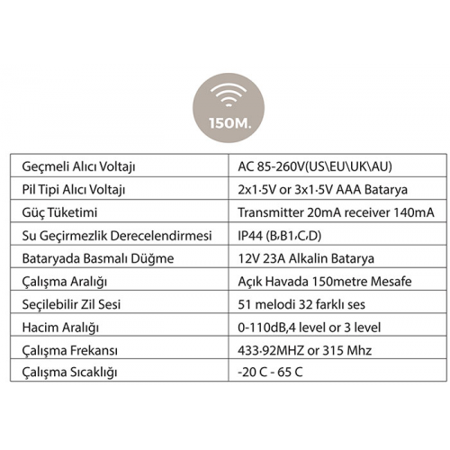 S-LINK ZL-145 3XAA Beslemeli Kablosuz Kapı Zili